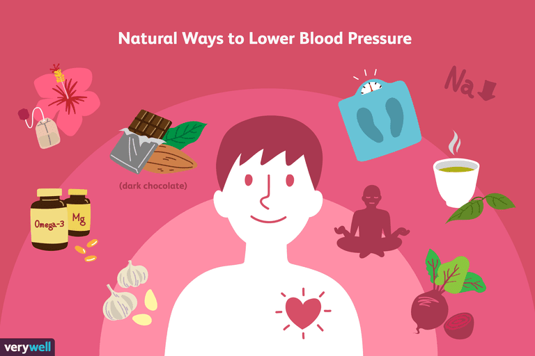 pressione sanguigna, della pressione, pressione arteriosa, arteriosa sistolica, pressione arteriosa sistolica