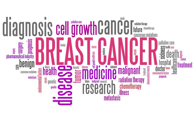 cancro seno, cellule tumorali, degli estrogeni, della mammella, intervento chirurgico