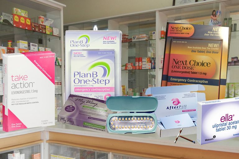 contraccezione emergenza, impianto ovulo, Plan One-Step, impianto ovulo fecondato, ovulo fecondato, sulla contraccezione