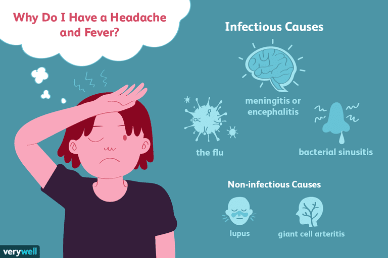 testa febbre, febbre testa, ascesso cerebrale, causare testa, come influenza, emorragia subaracnoidea