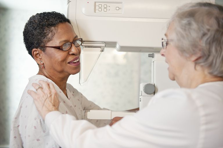 cancro seno, mammografia diagnostica, mammografia screening, area anormale, ciascun seno, della procedura