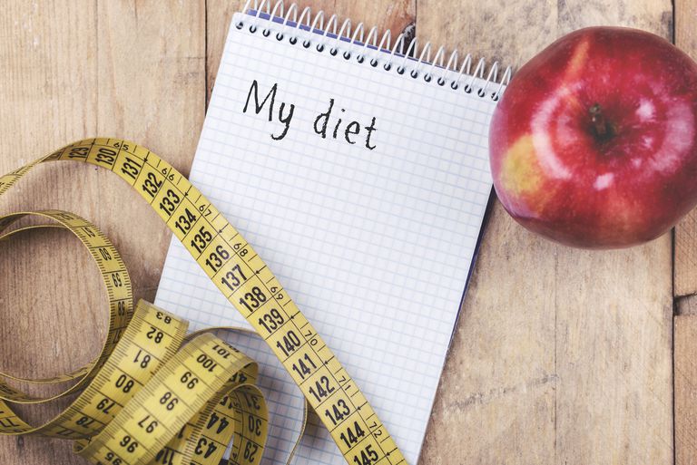 perdita peso, dieta Whole30, gruppi alimentari, migliore dieta, sondaggio annuale