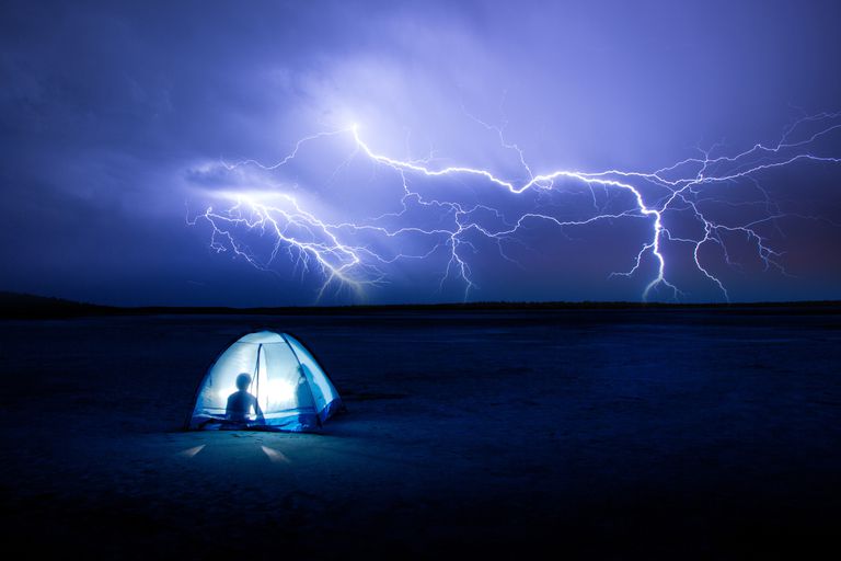 Lightning Safety, cercare riparo, Controlla previsioni, dove piove