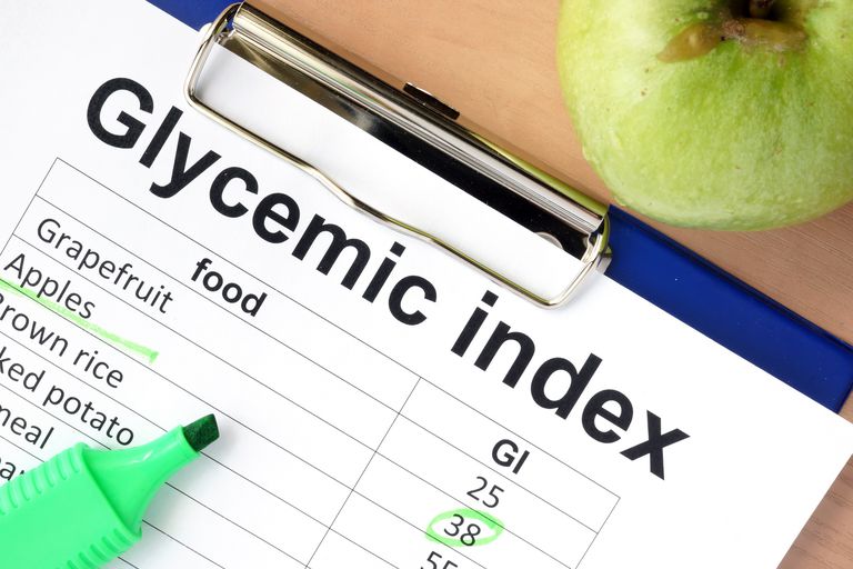 indice glicemico, alimenti testati, carico glicemico, degli alimenti, maggior parte