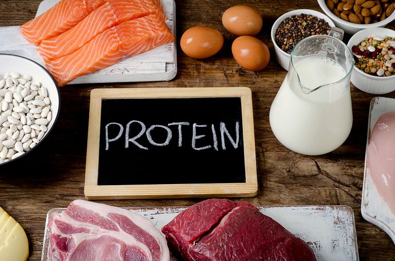 abbastanza proteine, carenza proteine, assunzione proteine, carenza proteica, proteine ​​sono