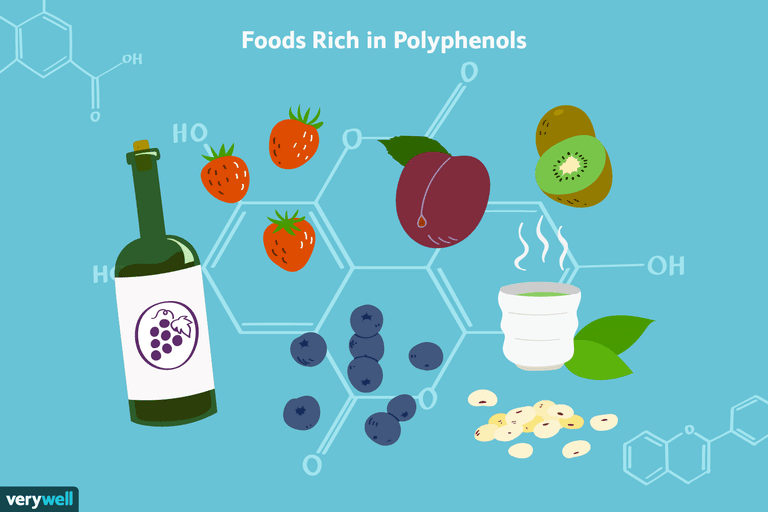 polifenoli sono, acidi fenolici, come antiossidanti, come integratori, vino rosso