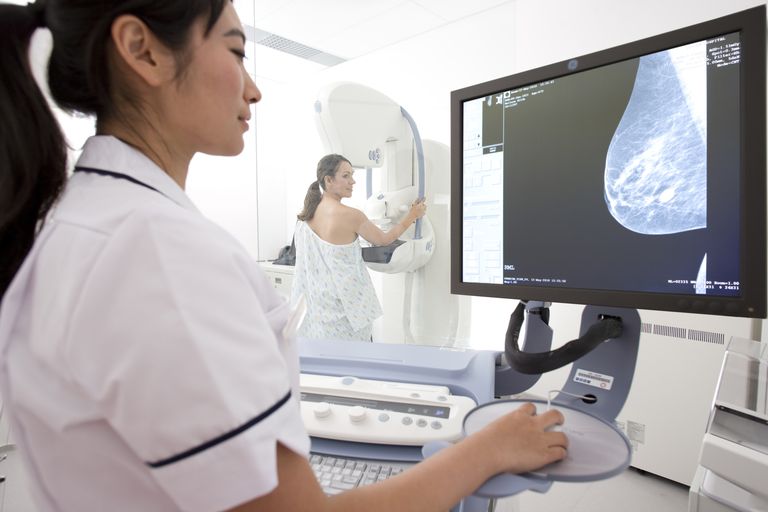 ecografia seno, test screening, alle radiazioni, cancro seno, ultrasuoni possono
